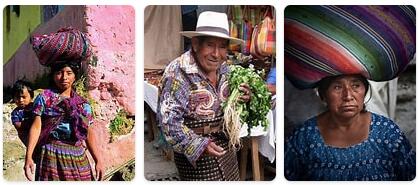 Guatemala People