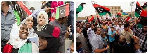 Libya People