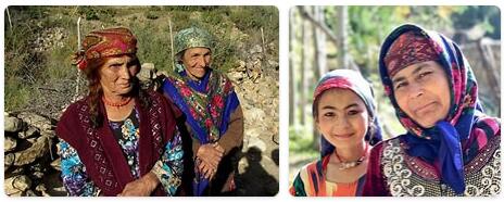 Tajikistan People